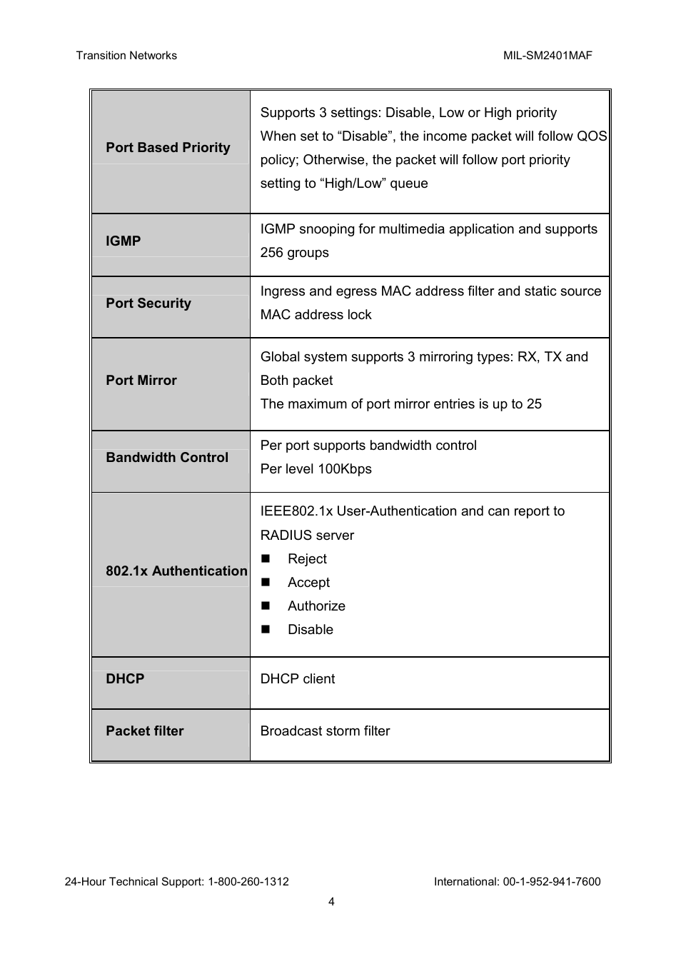 Transition Networks MIL-SM2401MAF User Manual | Page 10 / 111