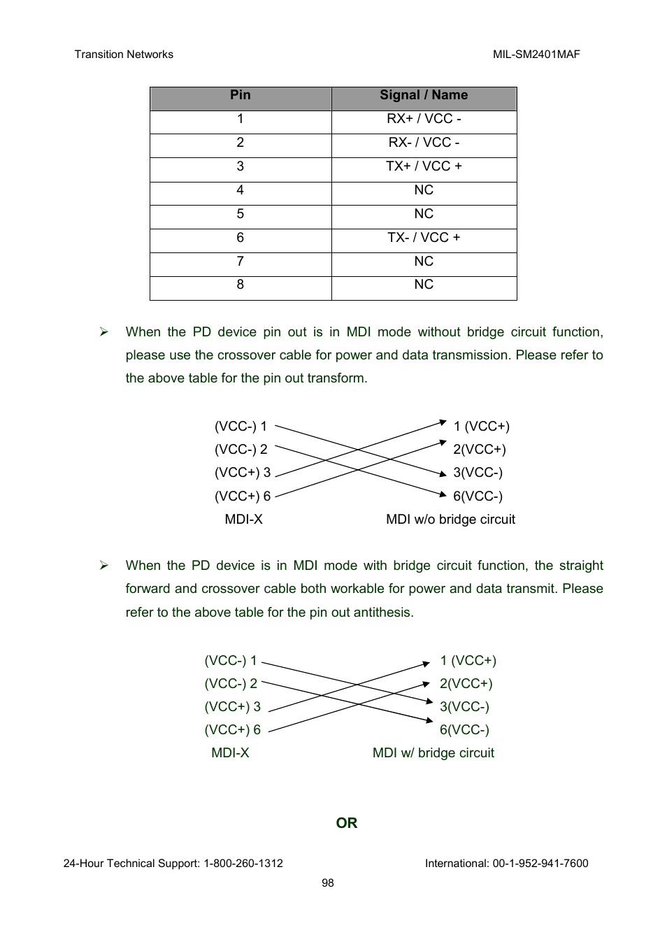 Transition Networks MIL-SM2401MAF User Manual | Page 104 / 111