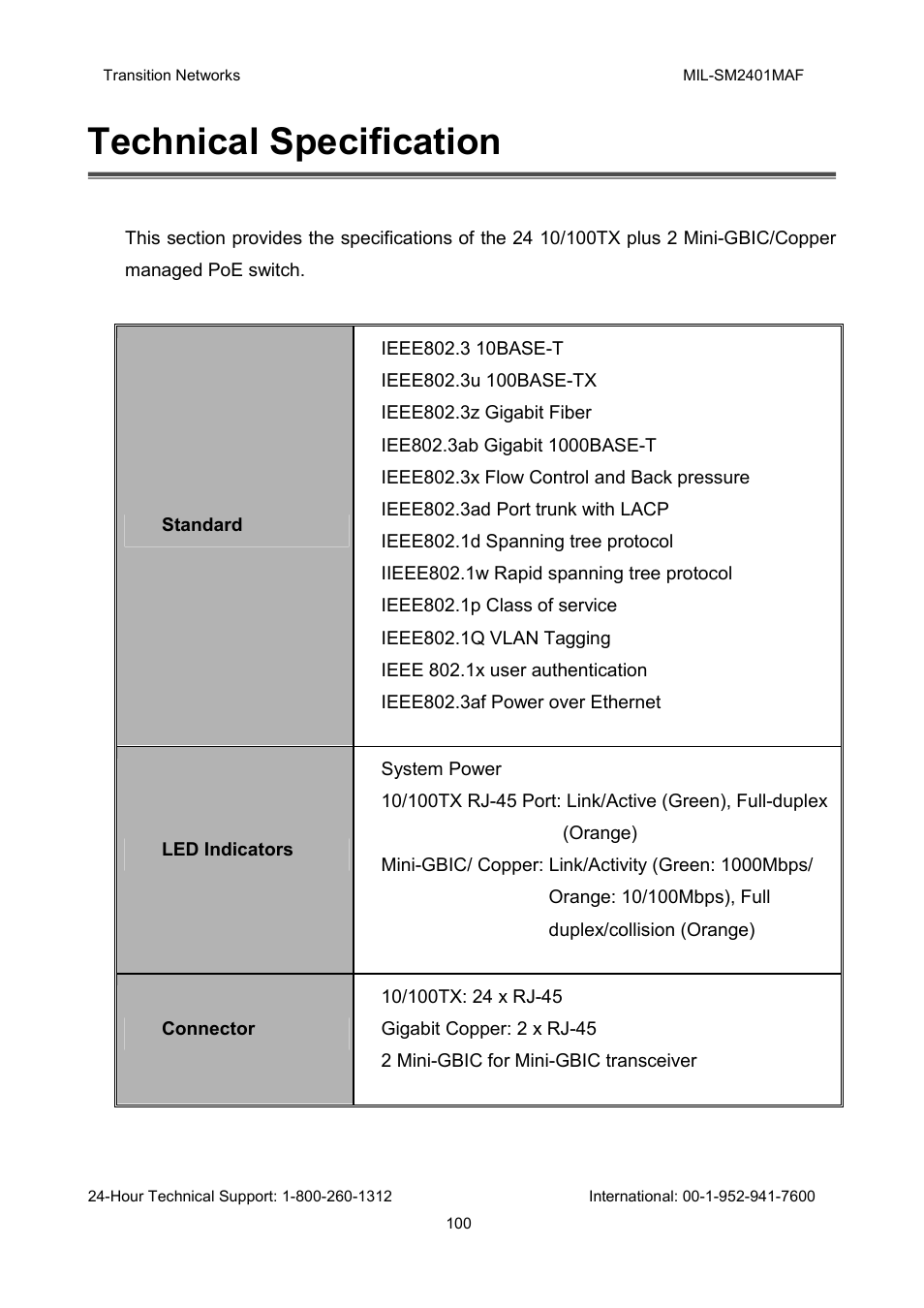 Technical specification | Transition Networks MIL-SM2401MAF User Manual | Page 106 / 111