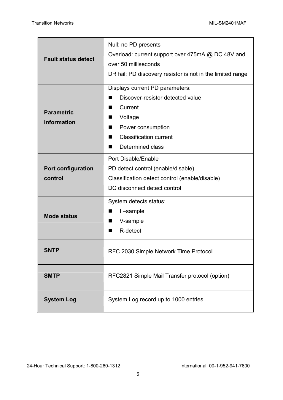 Transition Networks MIL-SM2401MAF User Manual | Page 11 / 111