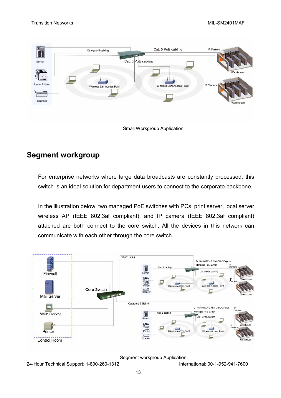 Segment workgroup | Transition Networks MIL-SM2401MAF User Manual | Page 19 / 111