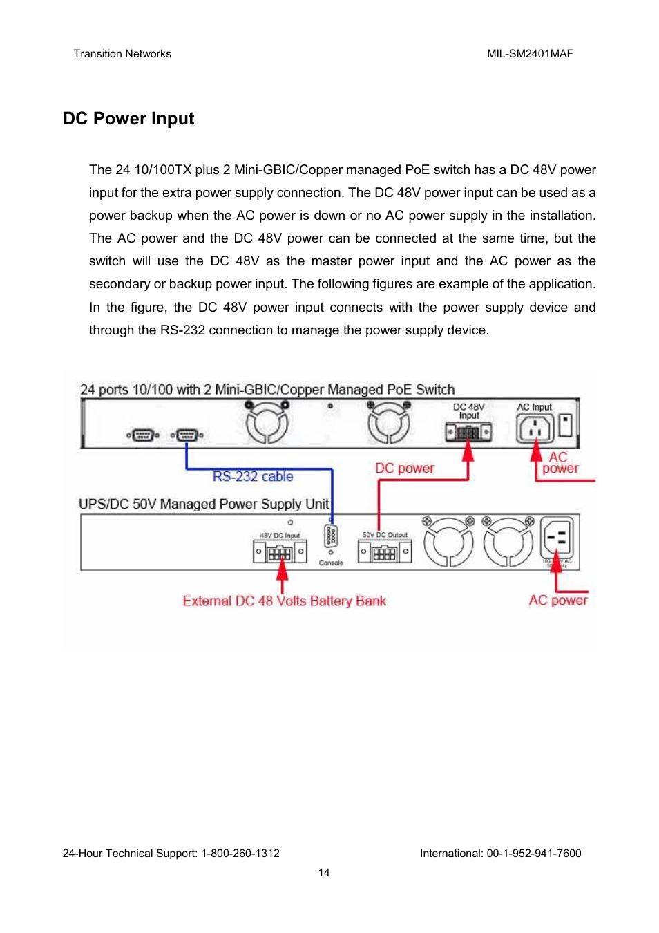 Dc power input | Transition Networks MIL-SM2401MAF User Manual | Page 20 / 111