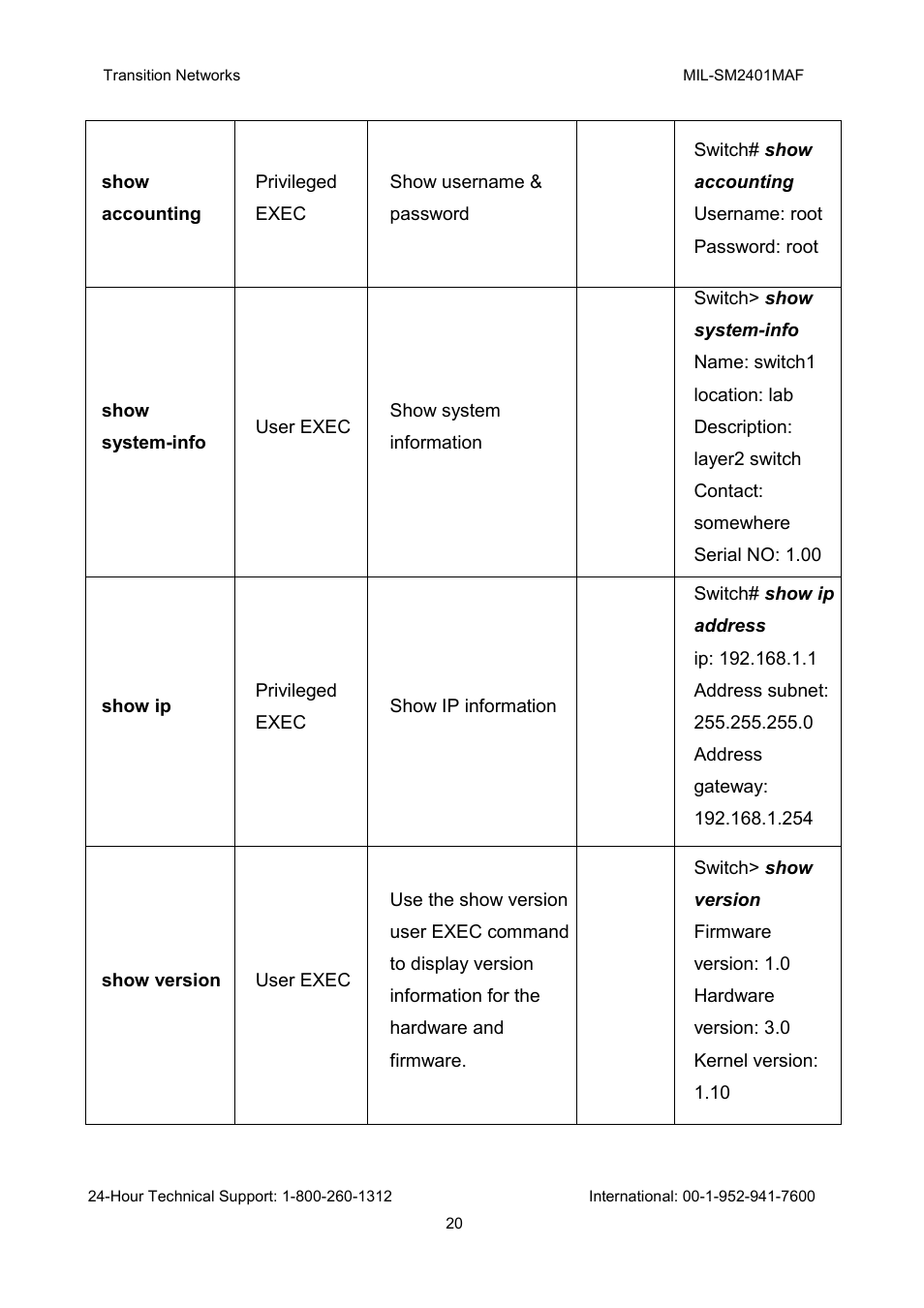 Transition Networks MIL-SM2401MAF User Manual | Page 26 / 111