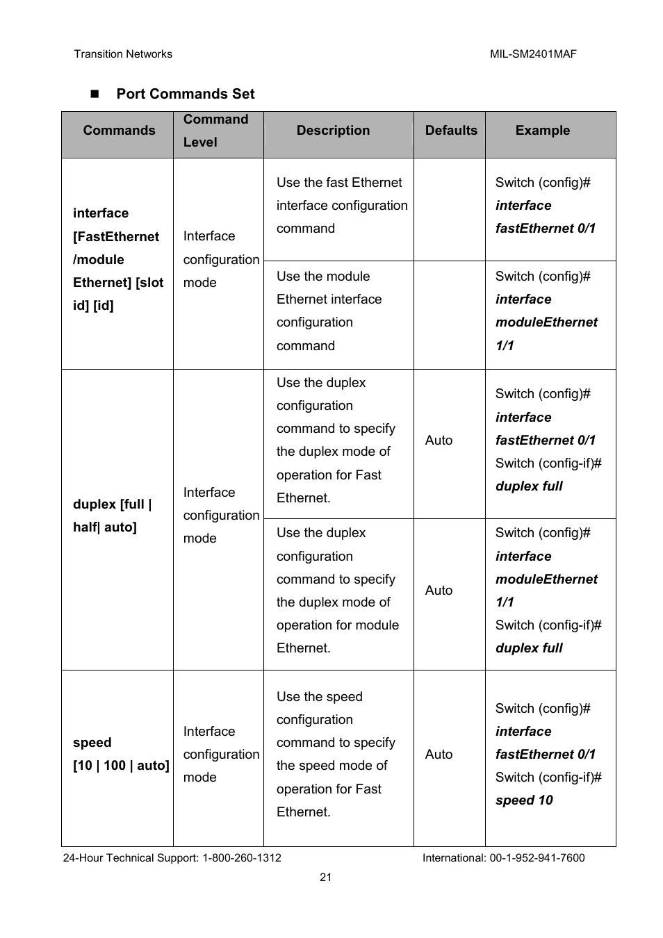 Transition Networks MIL-SM2401MAF User Manual | Page 27 / 111