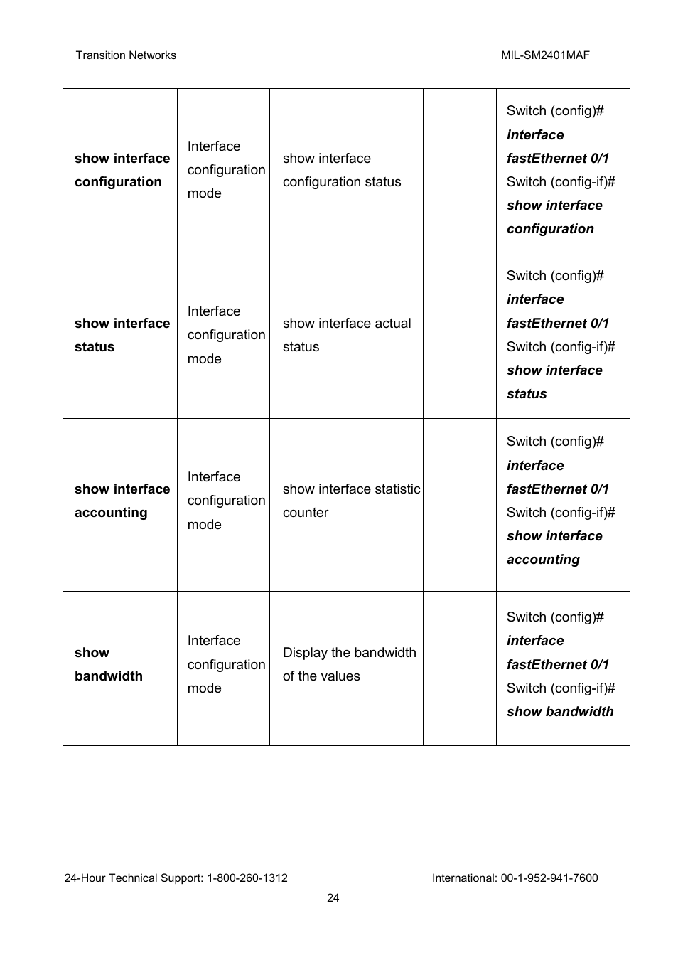 Transition Networks MIL-SM2401MAF User Manual | Page 30 / 111