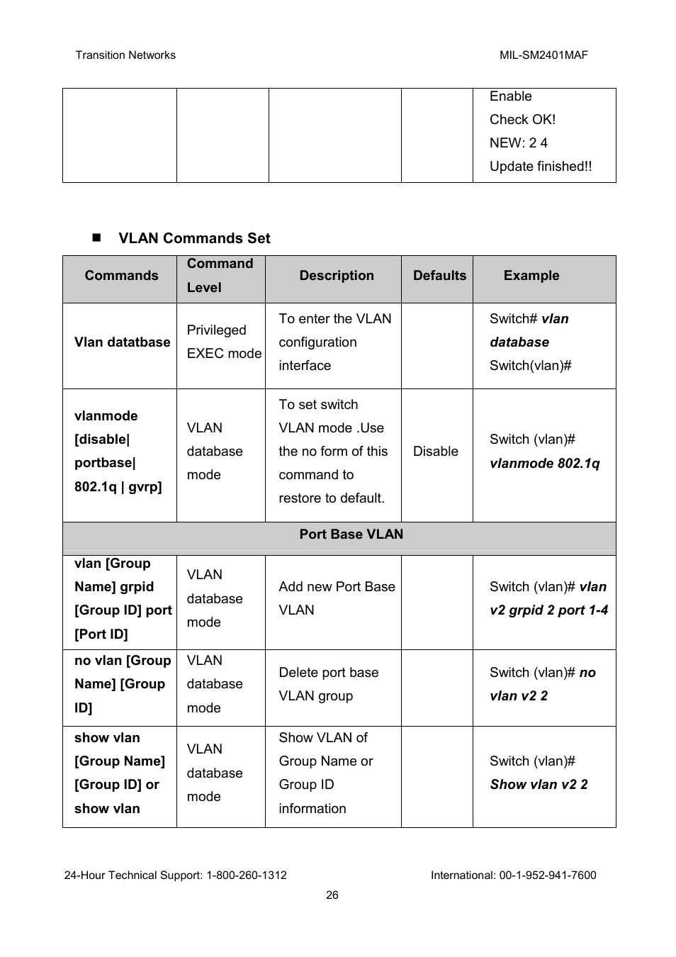Transition Networks MIL-SM2401MAF User Manual | Page 32 / 111