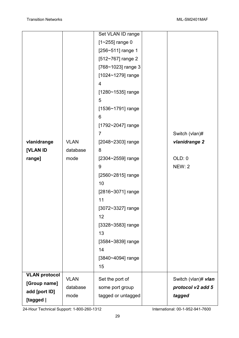 Transition Networks MIL-SM2401MAF User Manual | Page 35 / 111