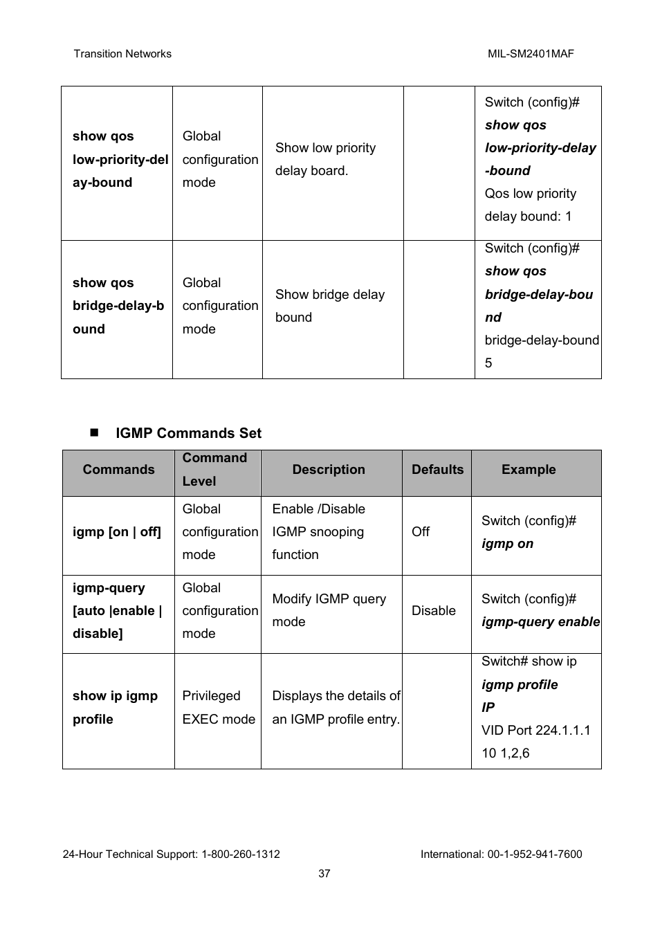 Transition Networks MIL-SM2401MAF User Manual | Page 43 / 111