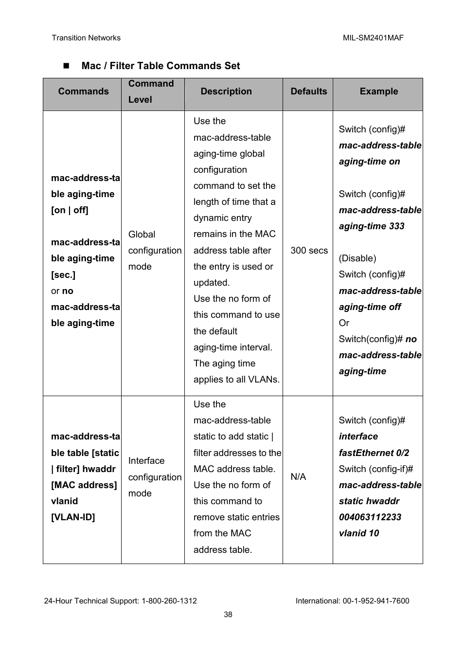 Transition Networks MIL-SM2401MAF User Manual | Page 44 / 111