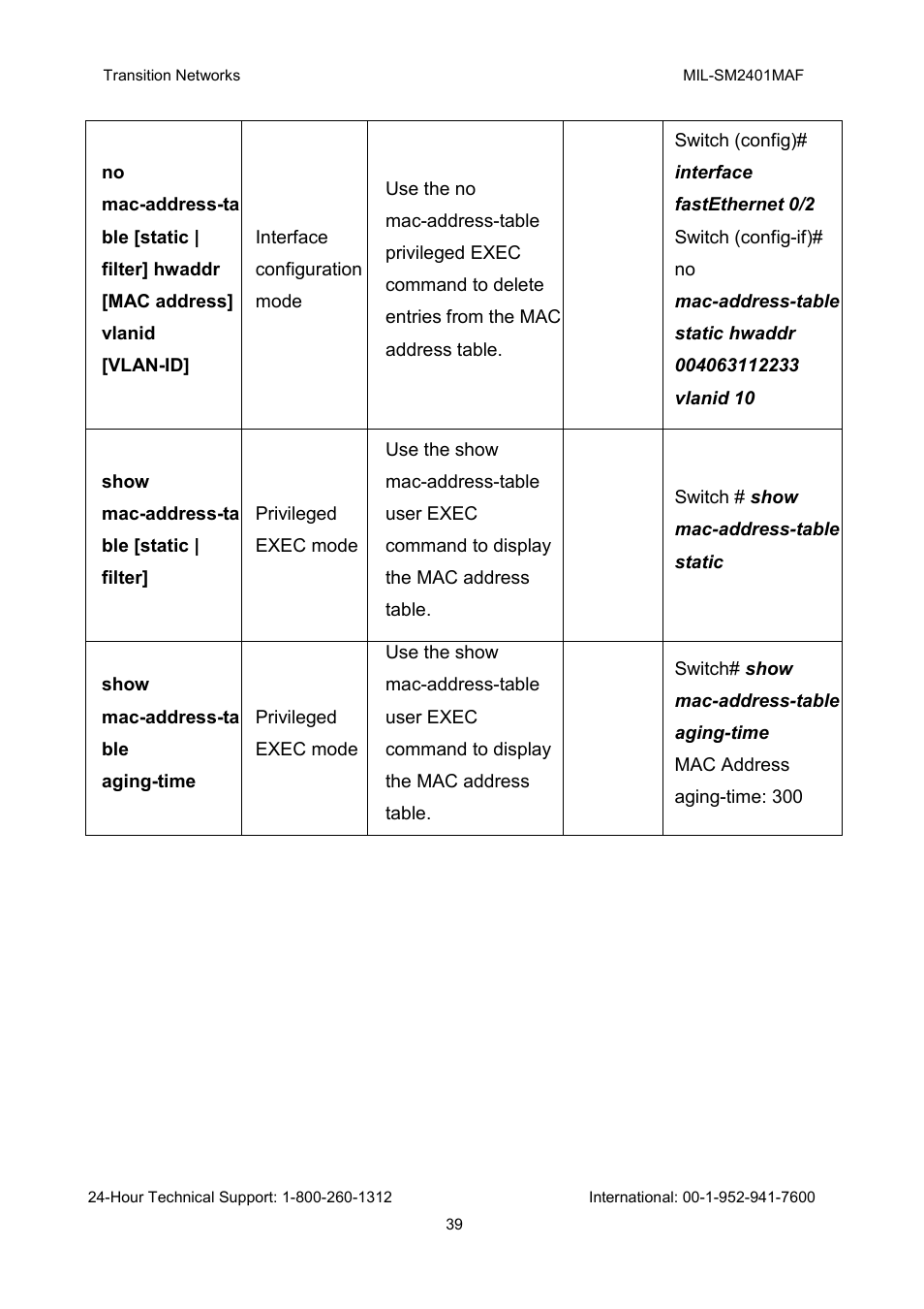 Transition Networks MIL-SM2401MAF User Manual | Page 45 / 111