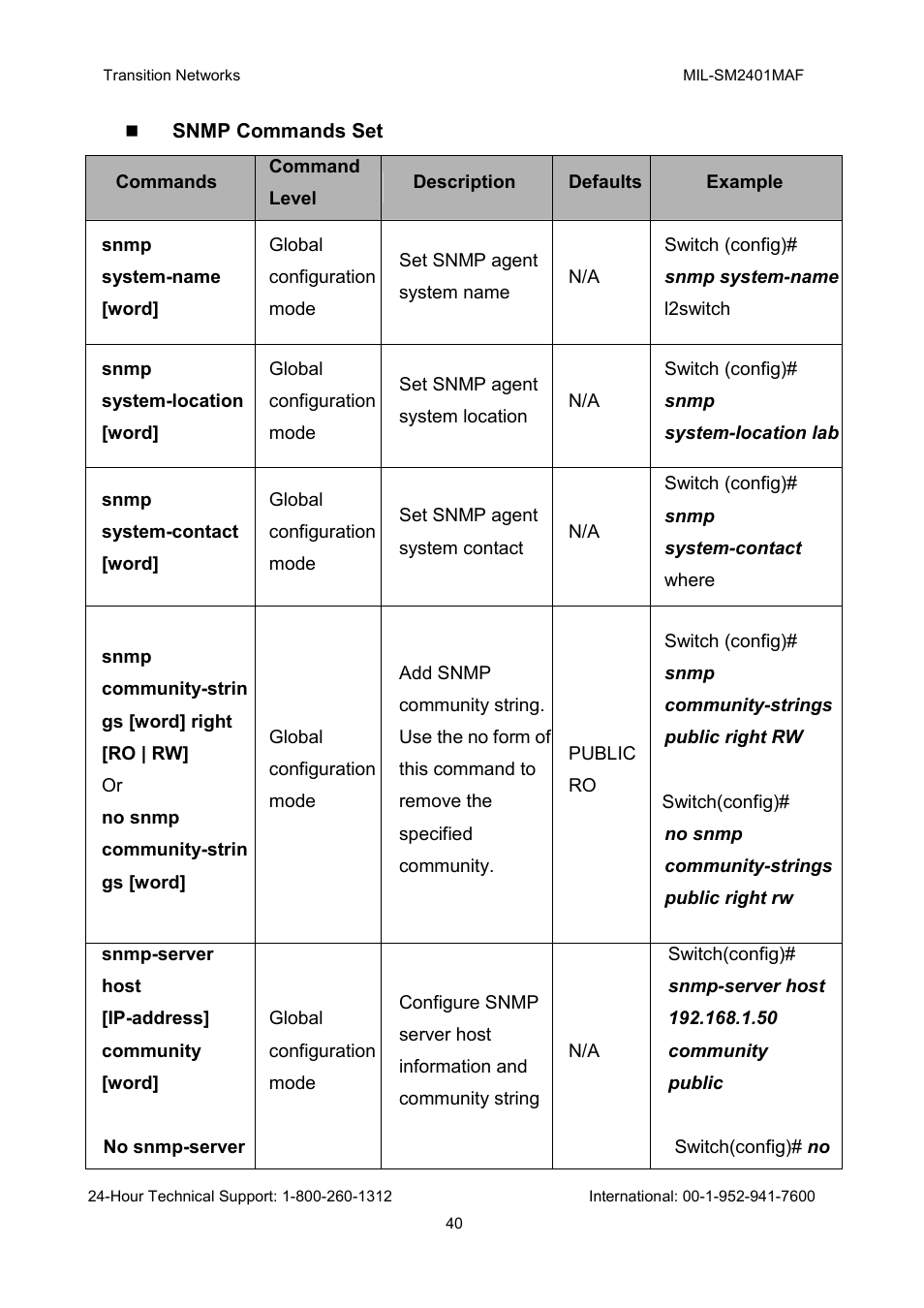 Transition Networks MIL-SM2401MAF User Manual | Page 46 / 111