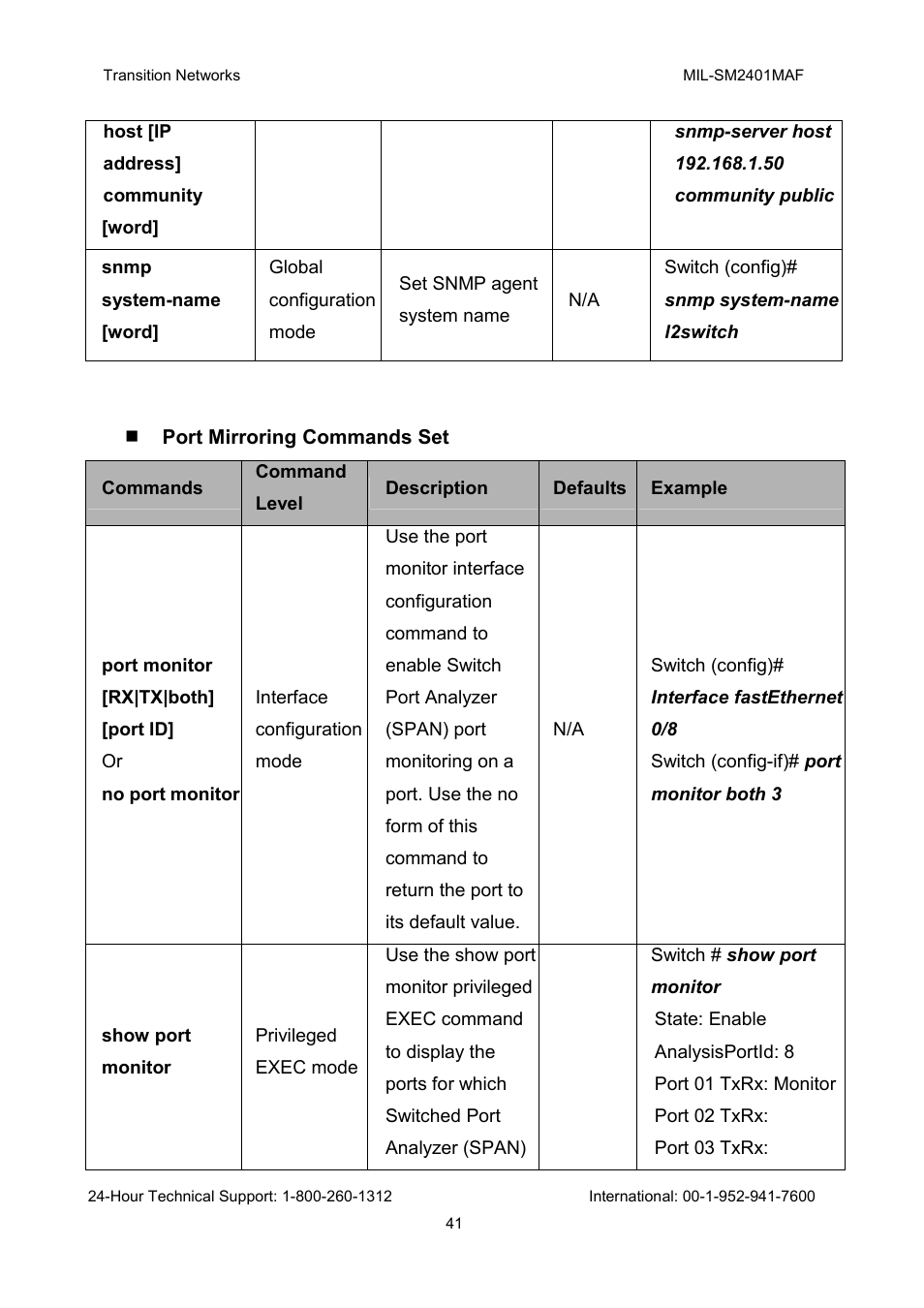 Transition Networks MIL-SM2401MAF User Manual | Page 47 / 111