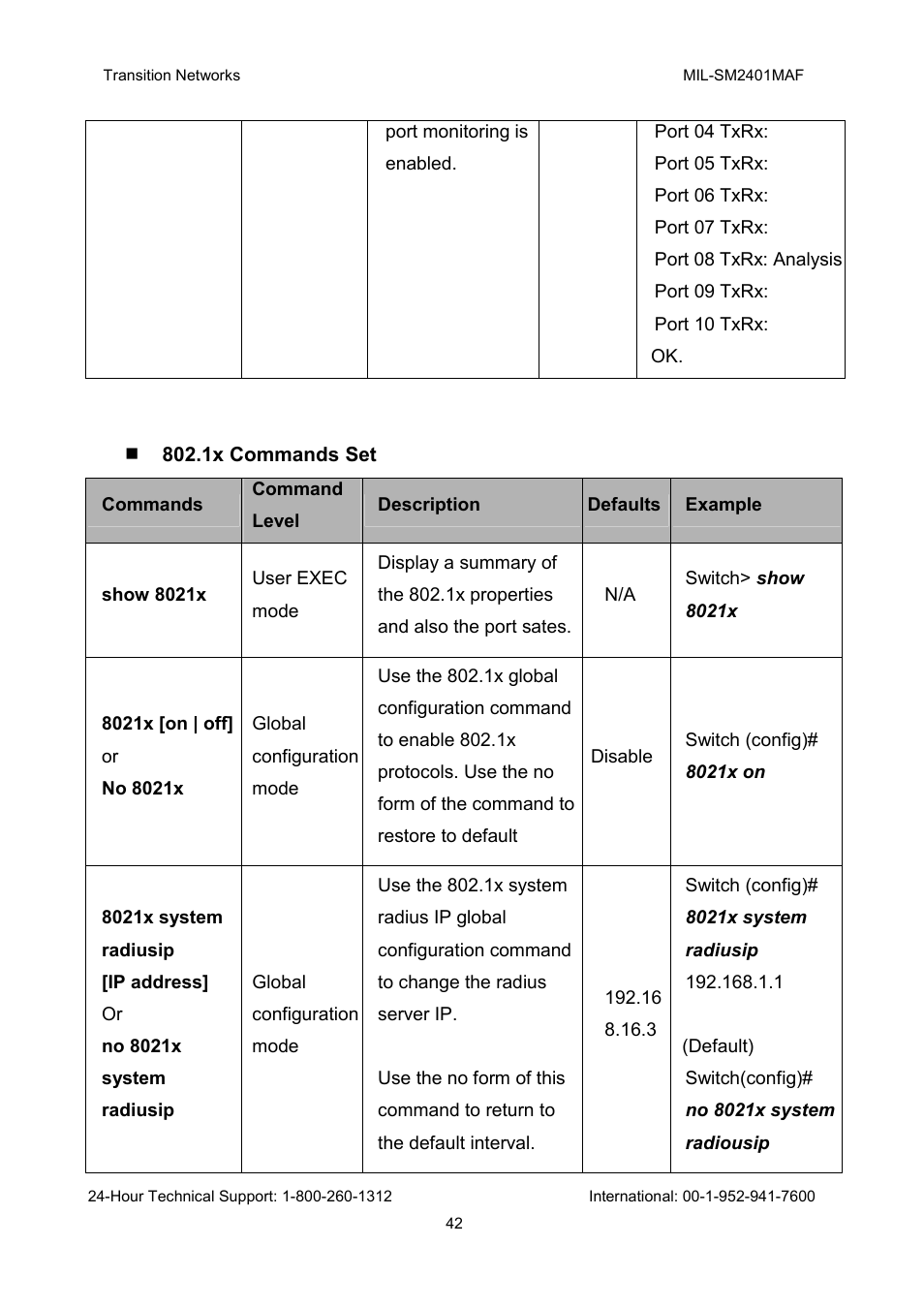 Transition Networks MIL-SM2401MAF User Manual | Page 48 / 111