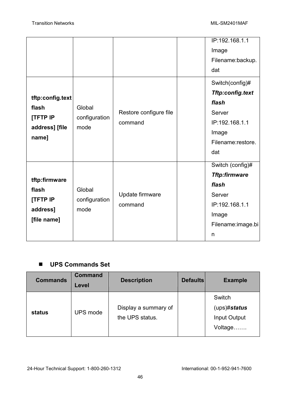 Transition Networks MIL-SM2401MAF User Manual | Page 52 / 111