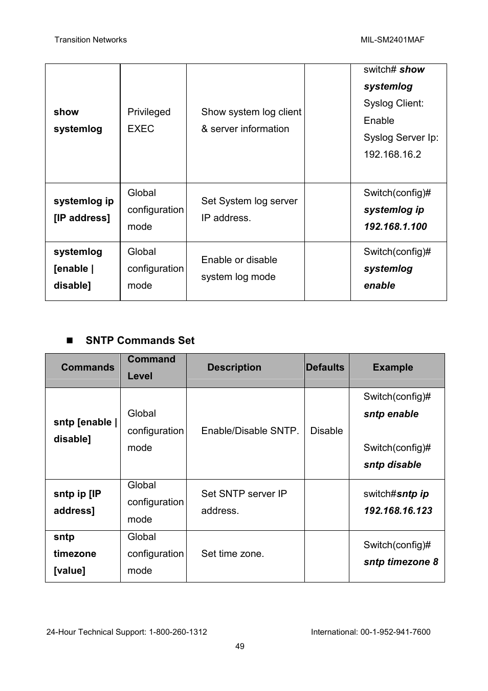 Transition Networks MIL-SM2401MAF User Manual | Page 55 / 111