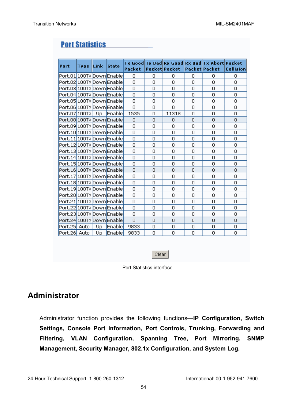 Administrator | Transition Networks MIL-SM2401MAF User Manual | Page 60 / 111