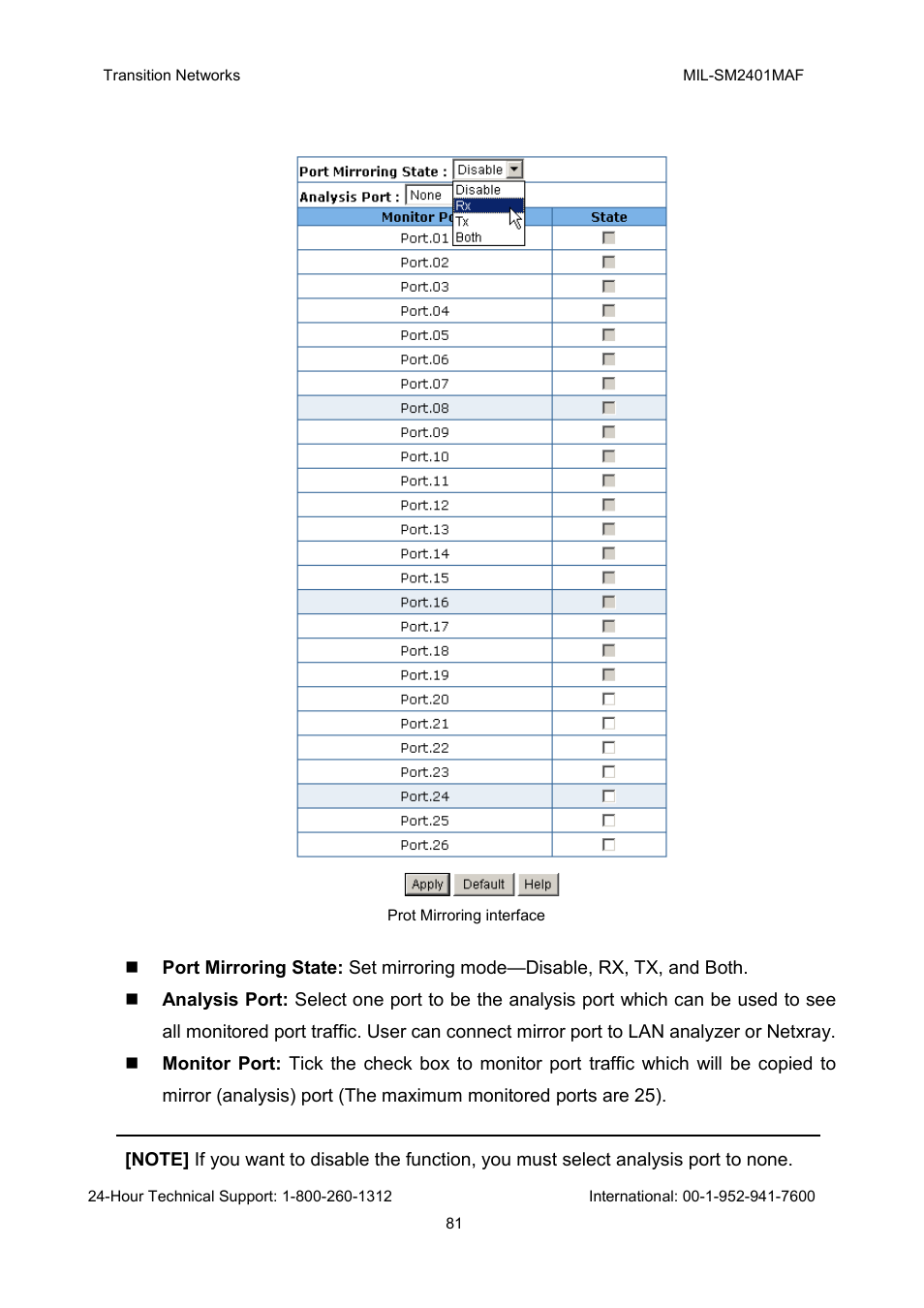 Transition Networks MIL-SM2401MAF User Manual | Page 87 / 111