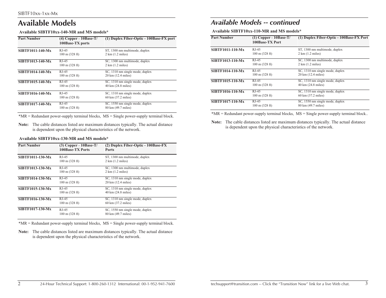 Available models, Available models -- continued | Transition Networks SIBTF10XX-1XX-MS User Manual | Page 2 / 15