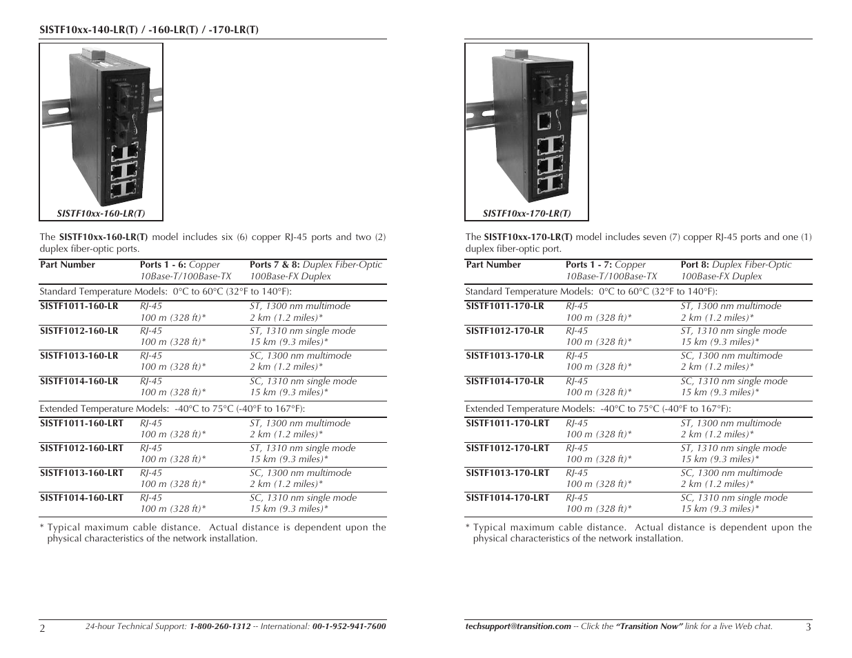 Transition Networks SISTF10XX-160-LR(T) User Manual | Page 2 / 11