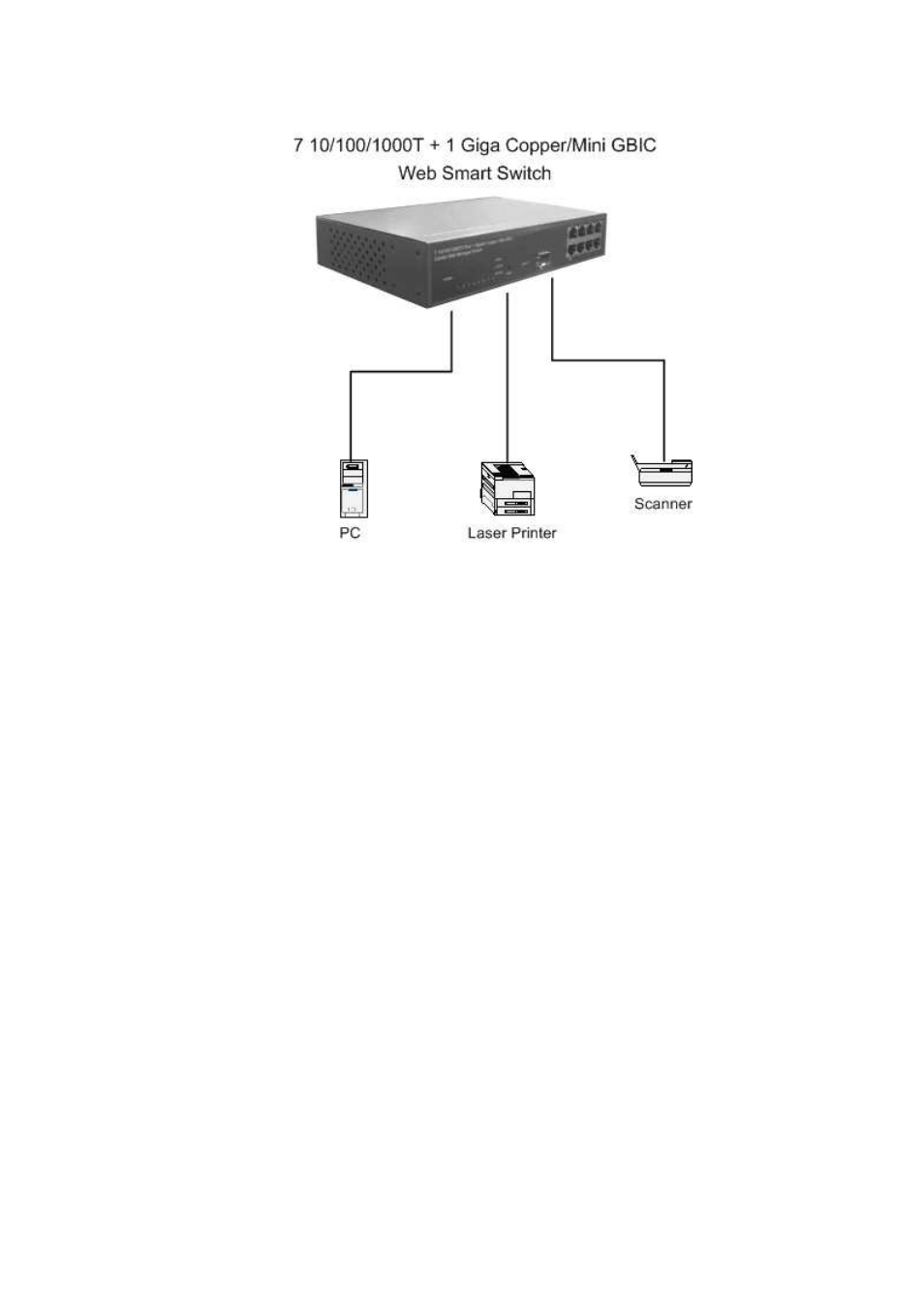 Segment bridge | Transition Networks MIL-SW8T1GPA User Manual | Page 15 / 41