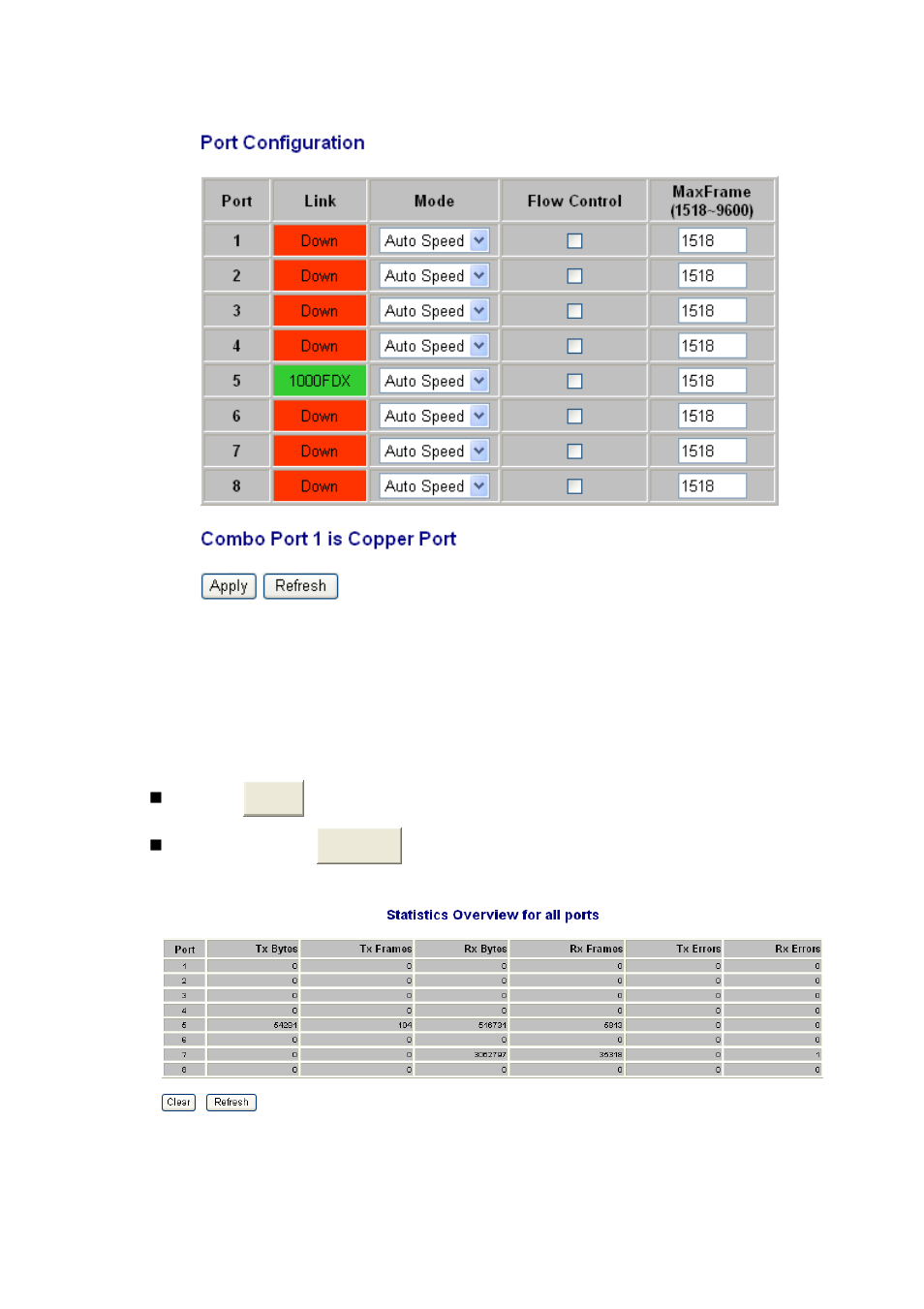 Statistics overview | Transition Networks MIL-SW8T1GPA User Manual | Page 21 / 41