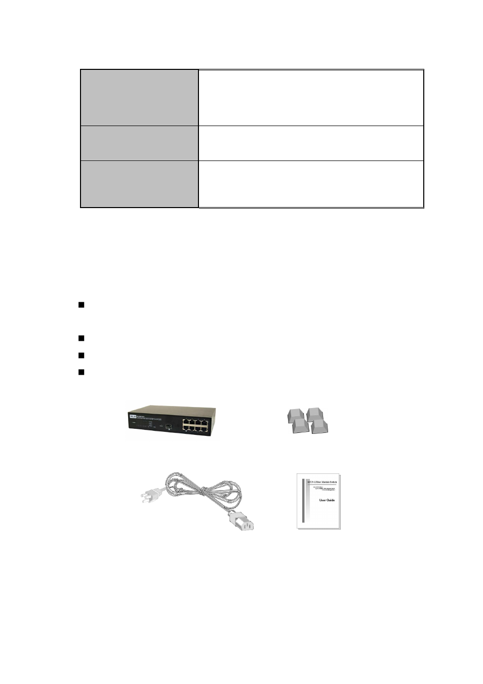 Package contents | Transition Networks MIL-SW8T1GPA User Manual | Page 7 / 41