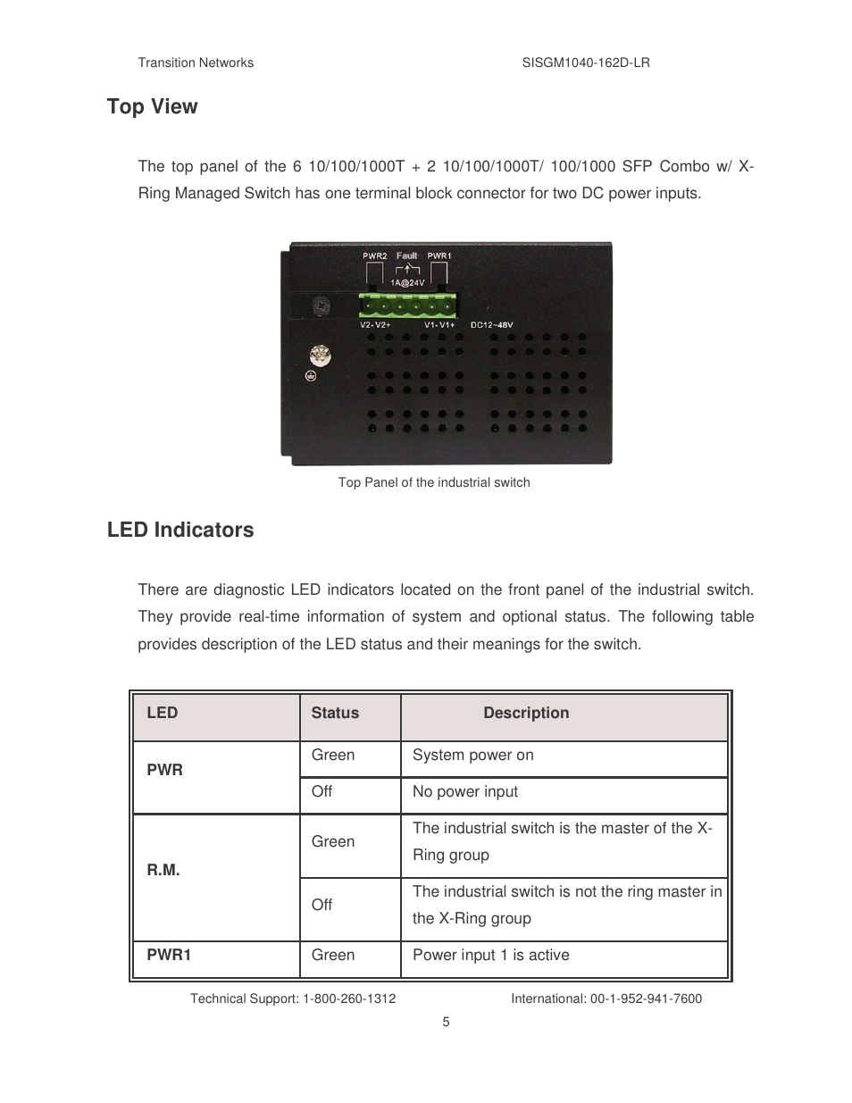 Top view, Led indicators | Transition Networks SISGM1040-162D User Manual | Page 12 / 132