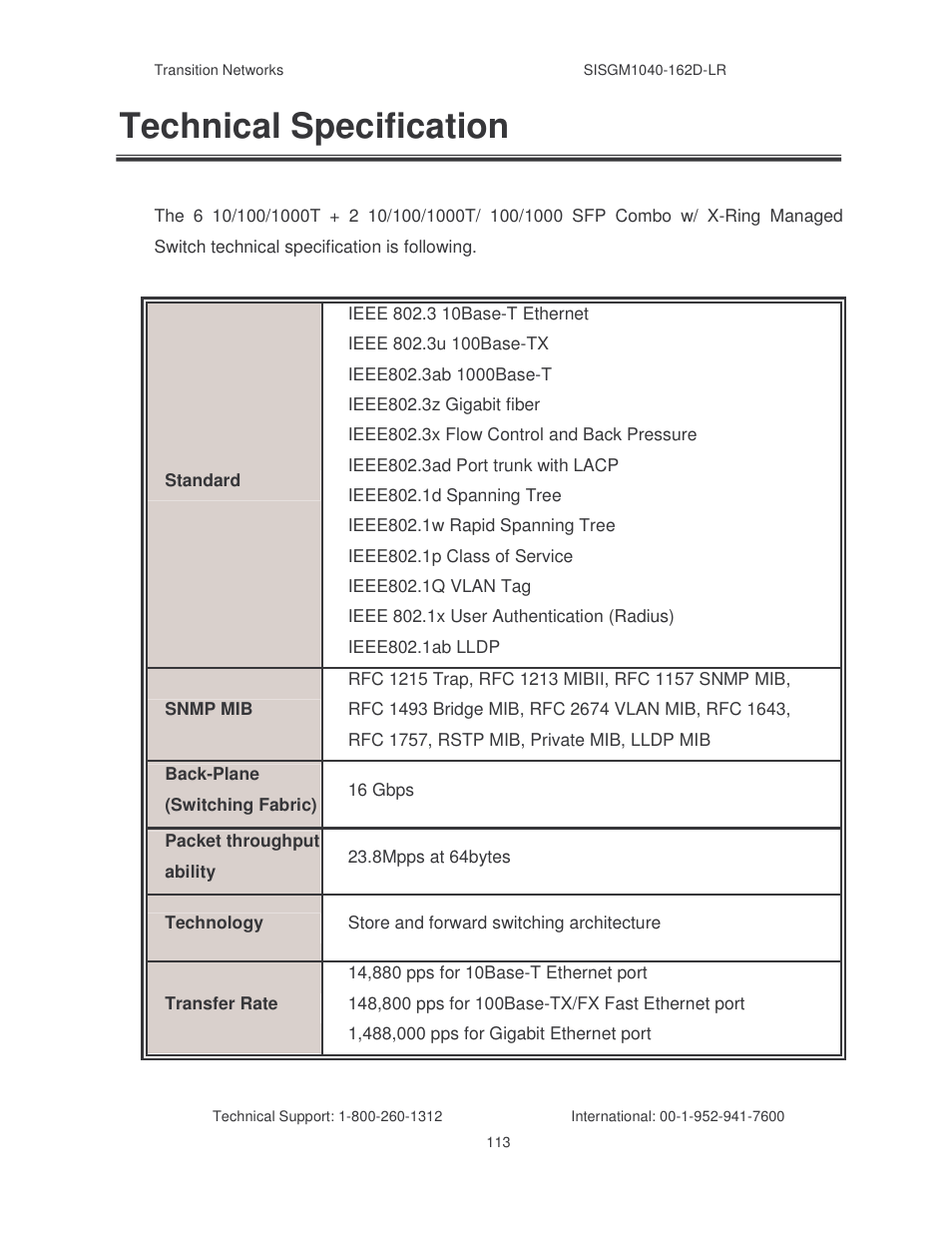 Technical specification | Transition Networks SISGM1040-162D User Manual | Page 120 / 132