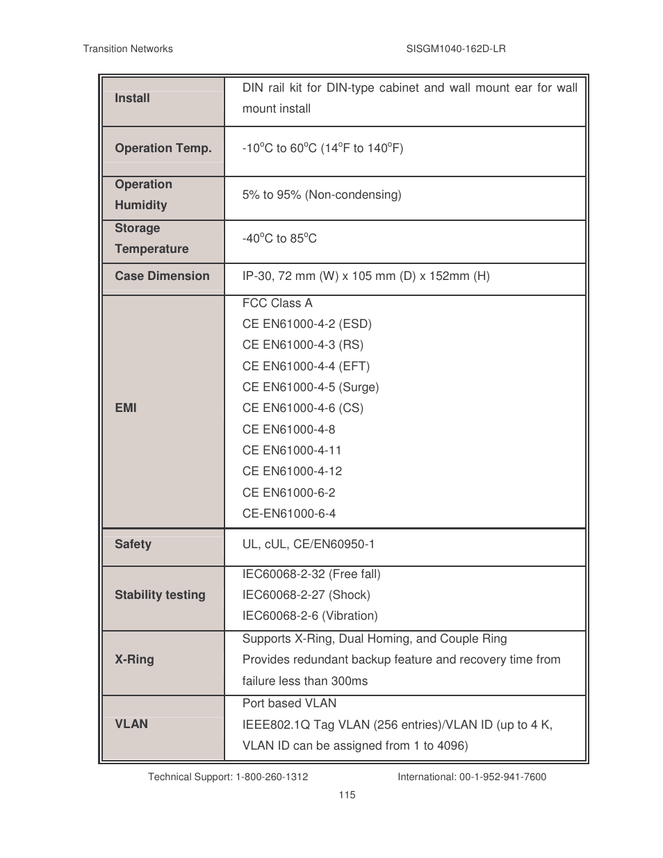 Transition Networks SISGM1040-162D User Manual | Page 122 / 132