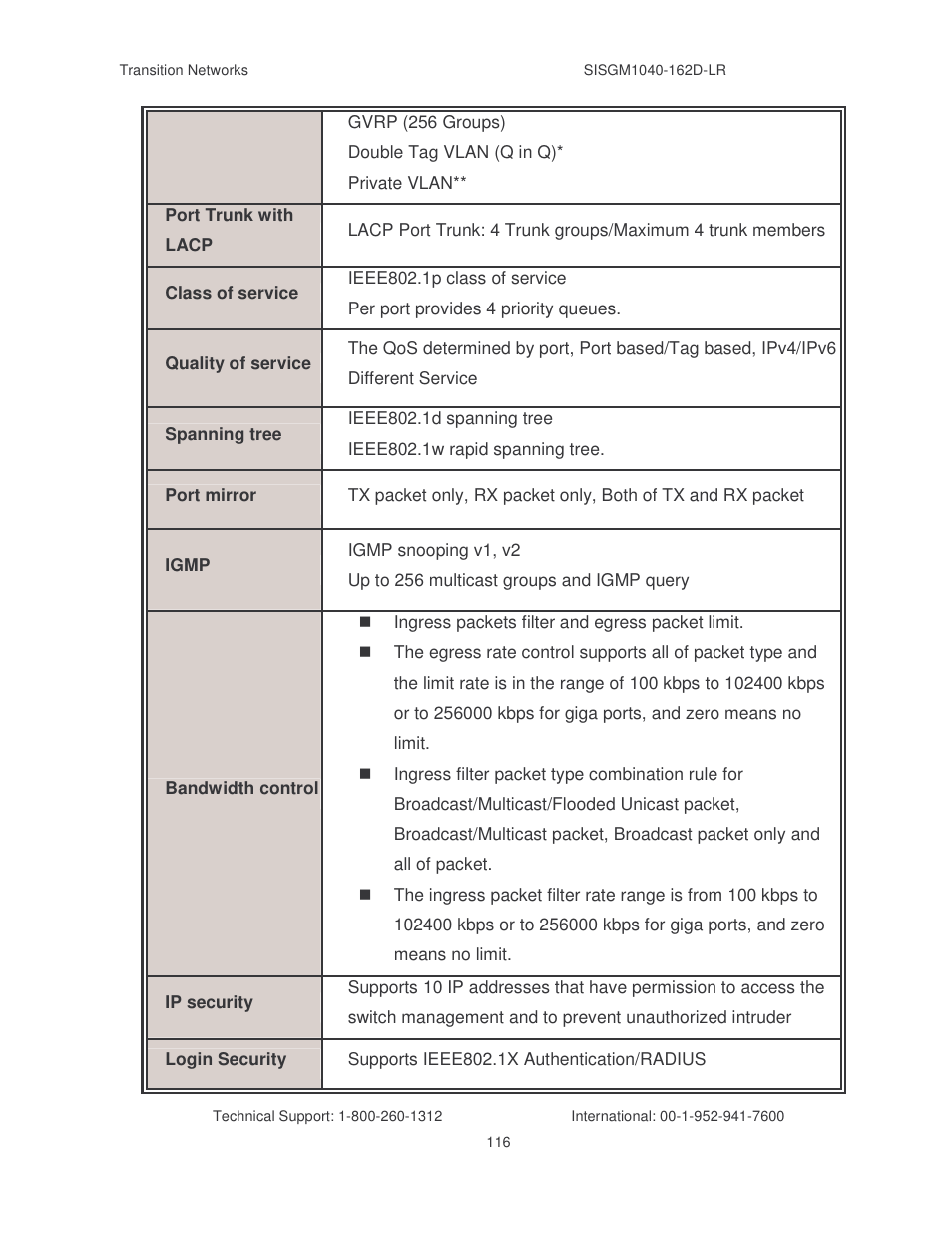 Transition Networks SISGM1040-162D User Manual | Page 123 / 132