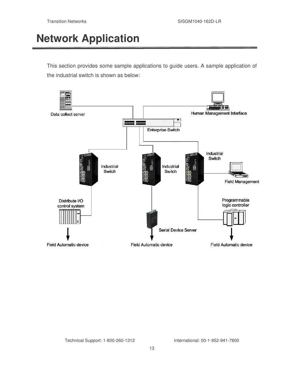 Network application | Transition Networks SISGM1040-162D User Manual | Page 20 / 132