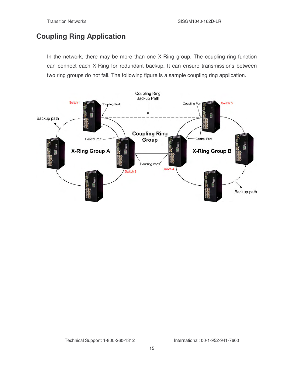 Coupling ring application | Transition Networks SISGM1040-162D User Manual | Page 22 / 132