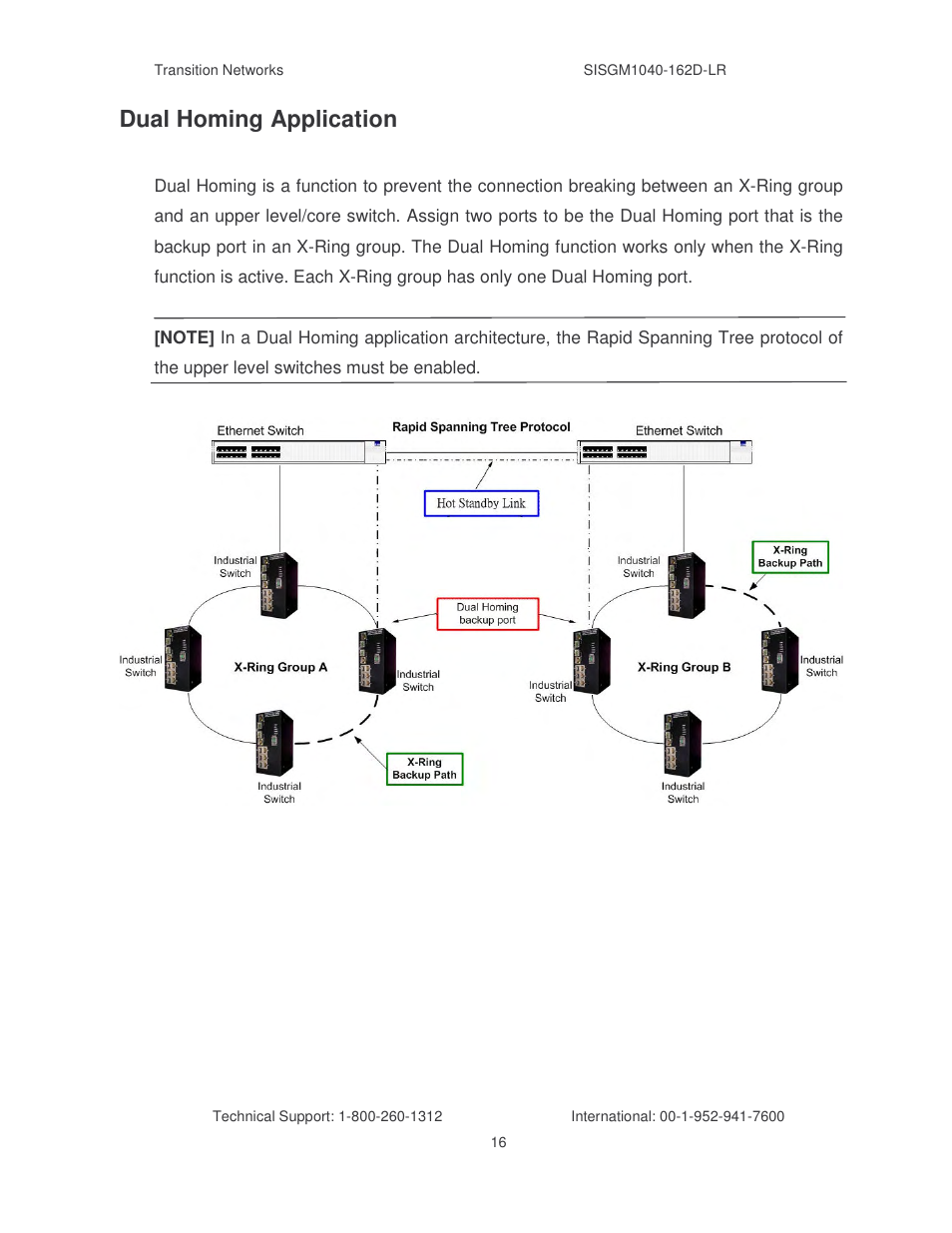 Dual homing application | Transition Networks SISGM1040-162D User Manual | Page 23 / 132