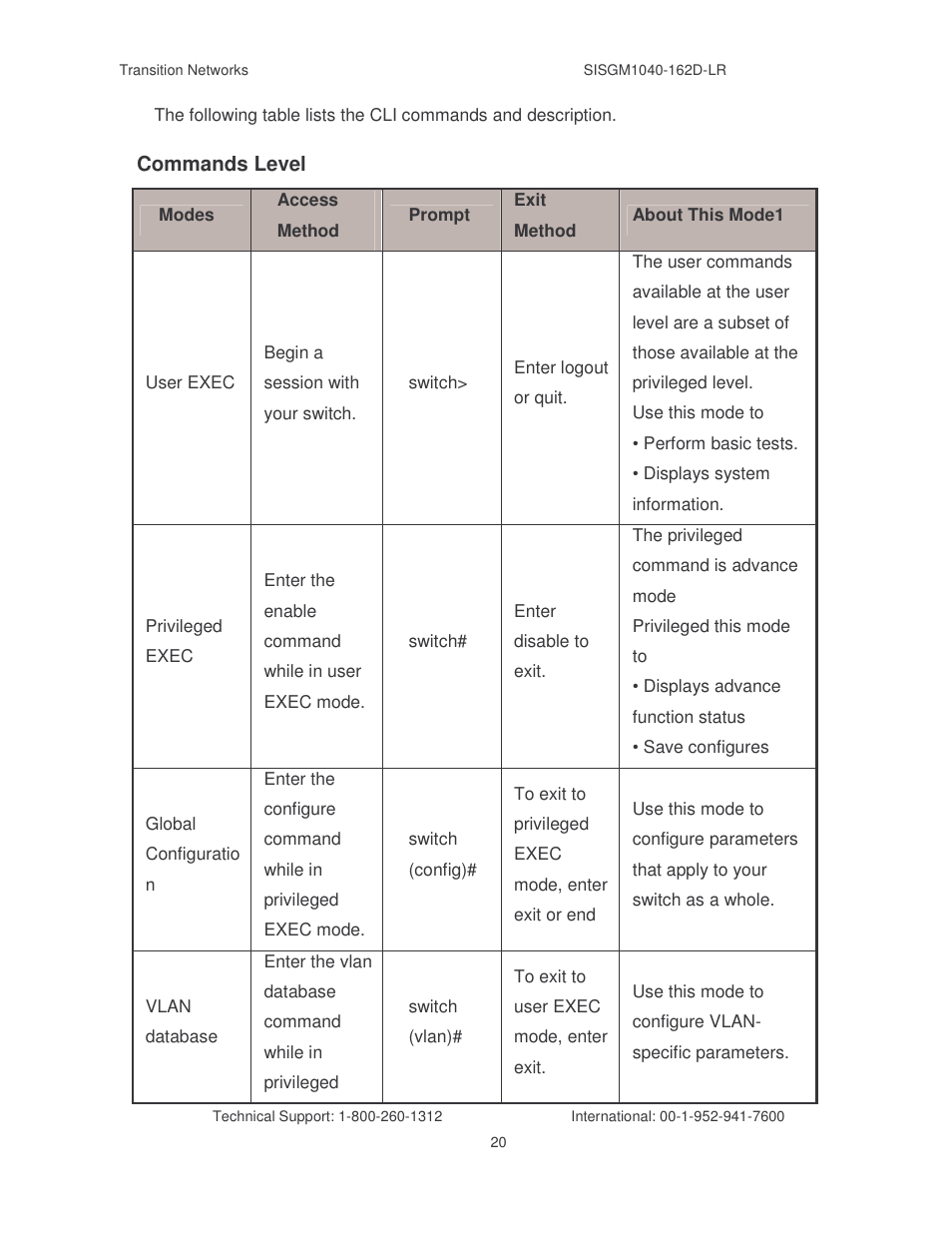 Transition Networks SISGM1040-162D User Manual | Page 27 / 132