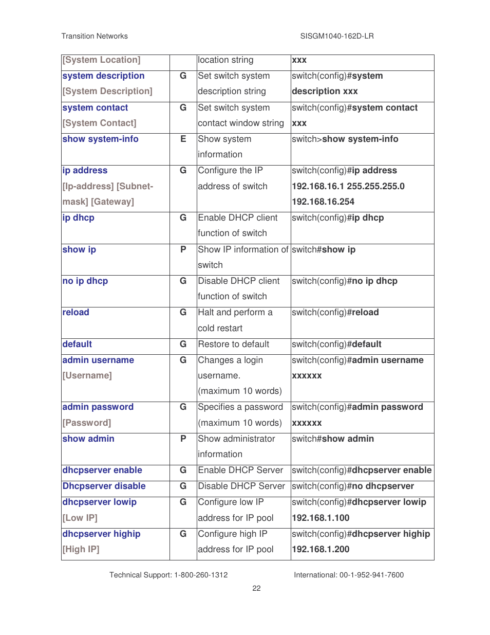 Transition Networks SISGM1040-162D User Manual | Page 29 / 132