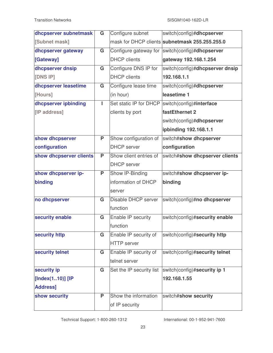 Transition Networks SISGM1040-162D User Manual | Page 30 / 132