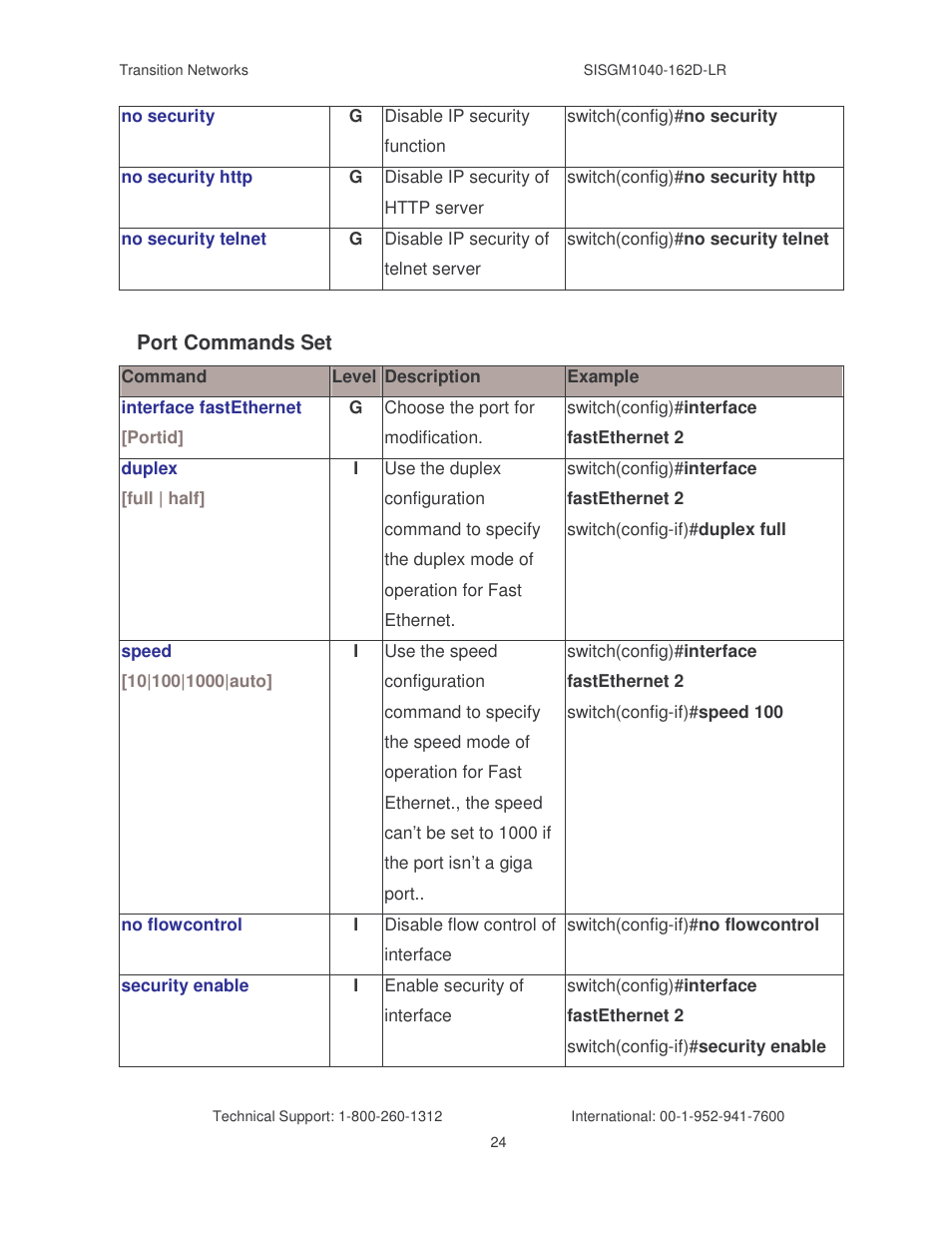 Transition Networks SISGM1040-162D User Manual | Page 31 / 132