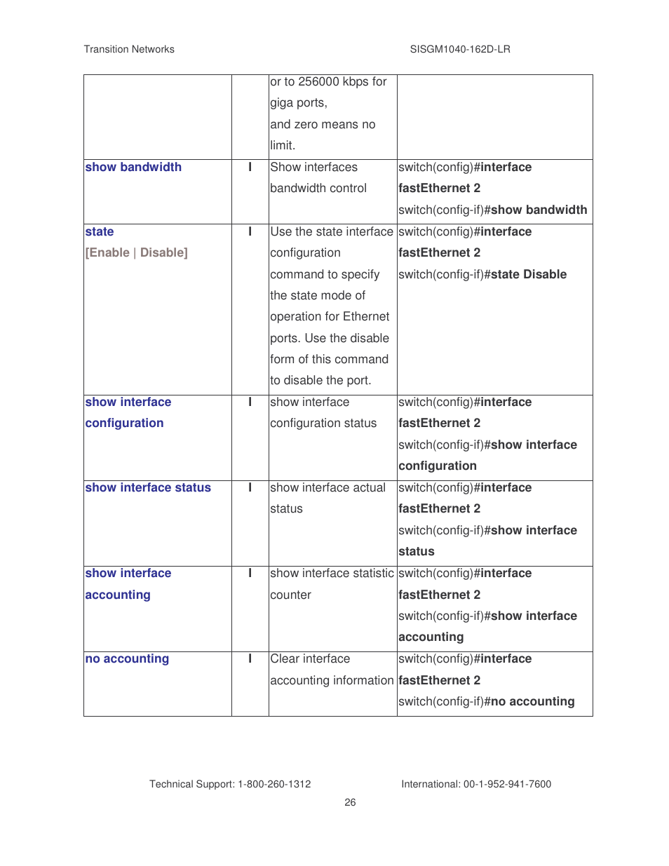 Transition Networks SISGM1040-162D User Manual | Page 33 / 132