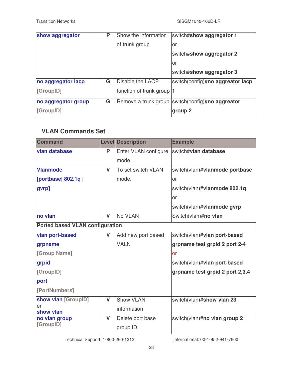 Transition Networks SISGM1040-162D User Manual | Page 35 / 132