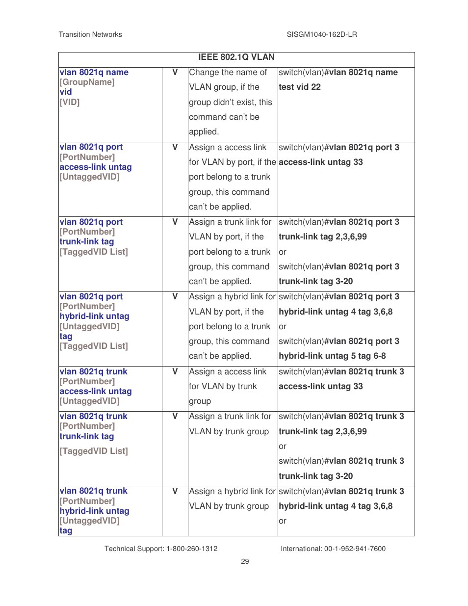 Transition Networks SISGM1040-162D User Manual | Page 36 / 132