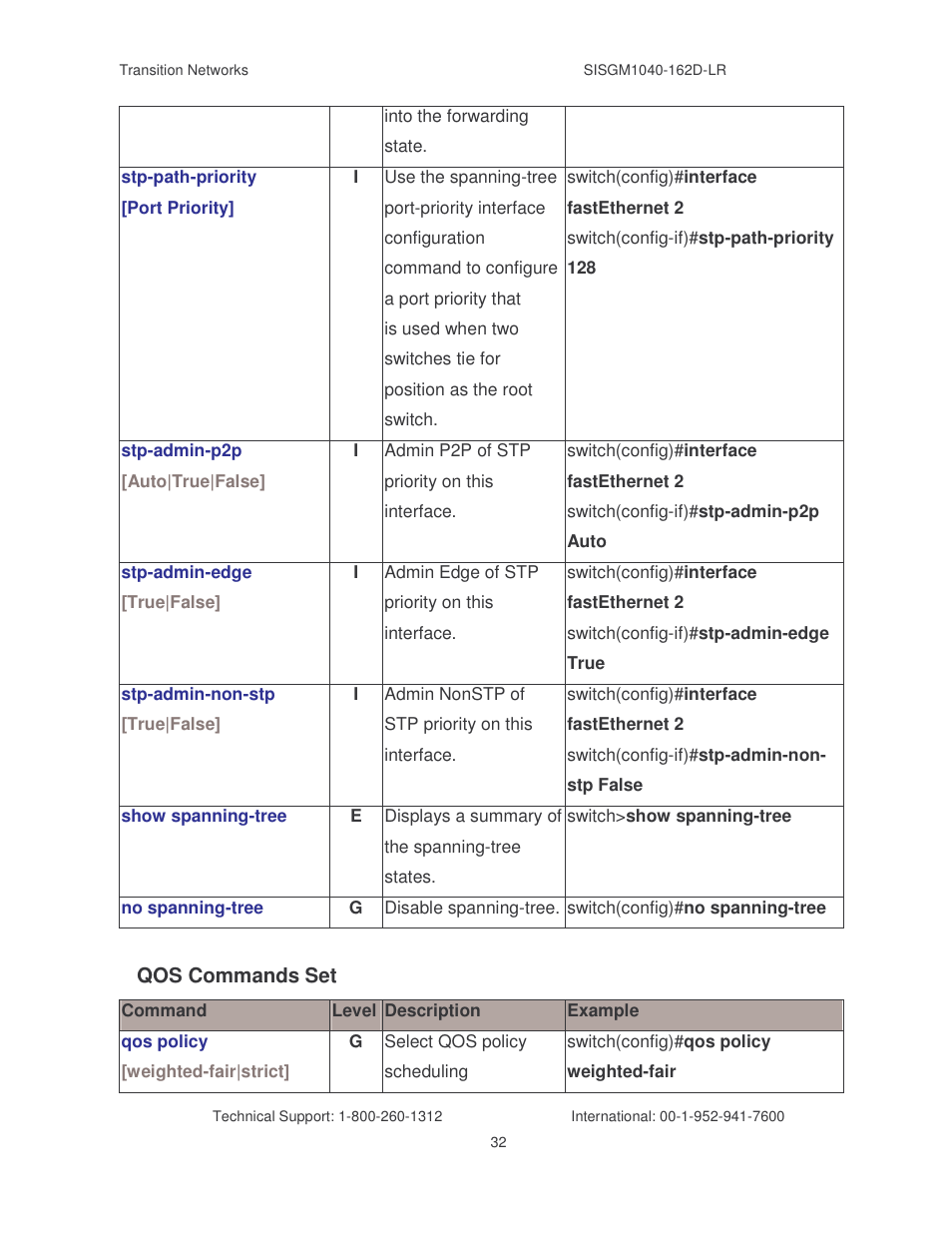Transition Networks SISGM1040-162D User Manual | Page 39 / 132