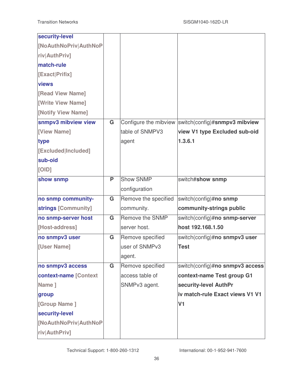 Transition Networks SISGM1040-162D User Manual | Page 43 / 132