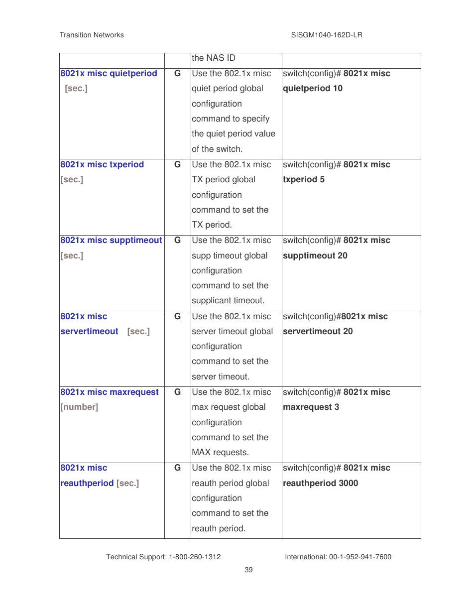 Transition Networks SISGM1040-162D User Manual | Page 46 / 132