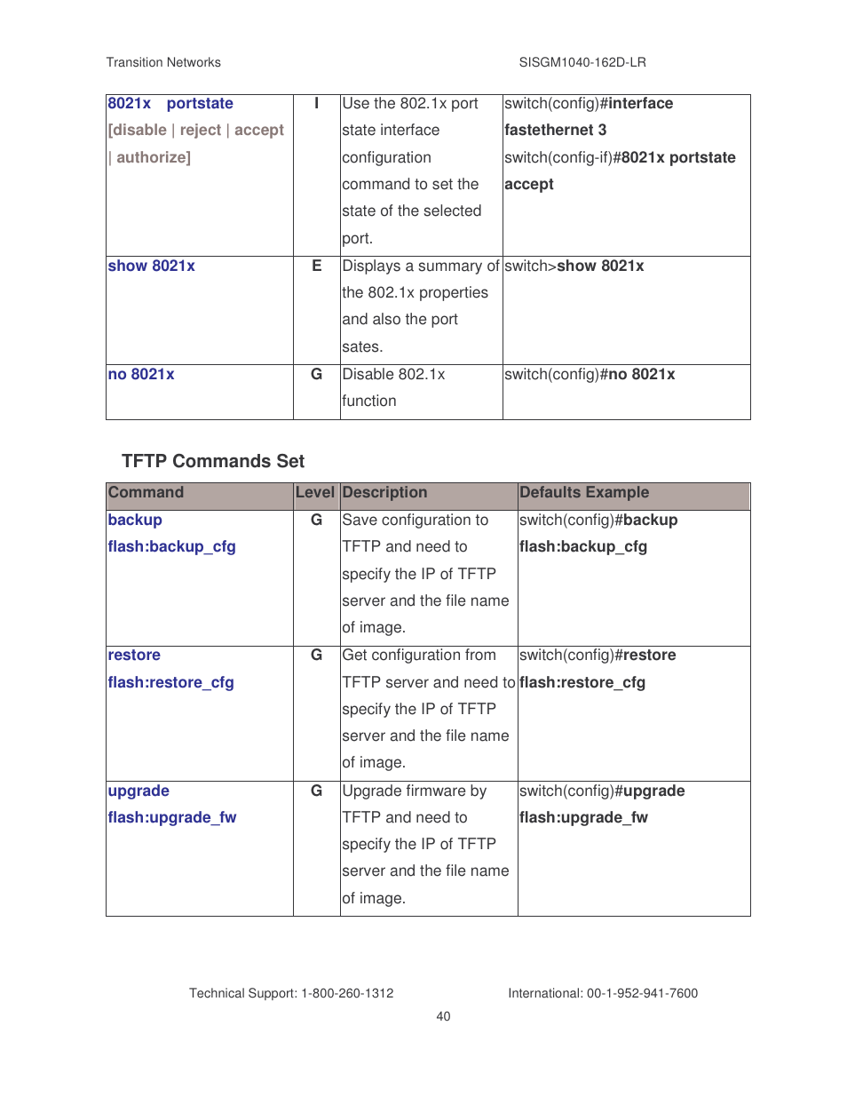 Transition Networks SISGM1040-162D User Manual | Page 47 / 132