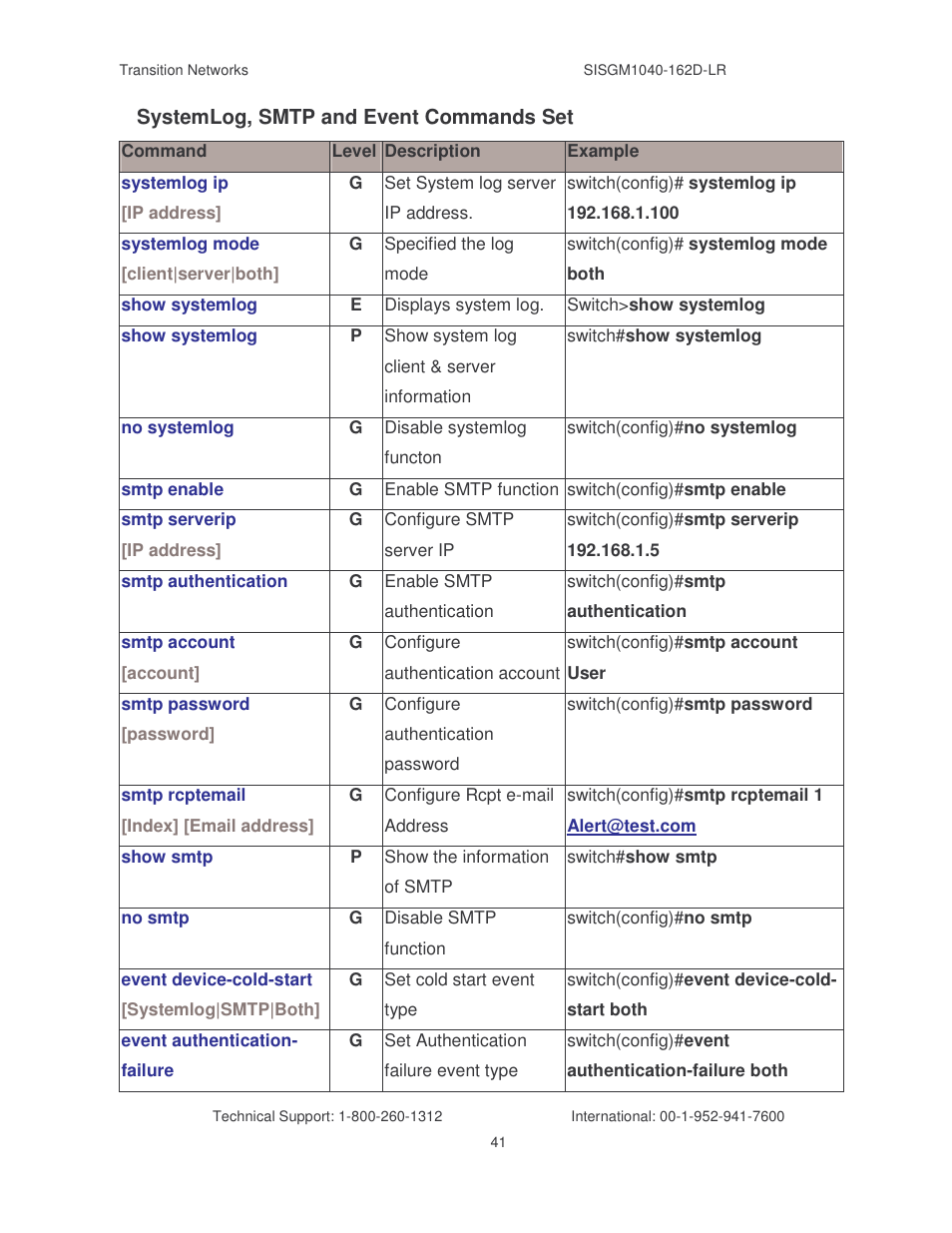 Transition Networks SISGM1040-162D User Manual | Page 48 / 132