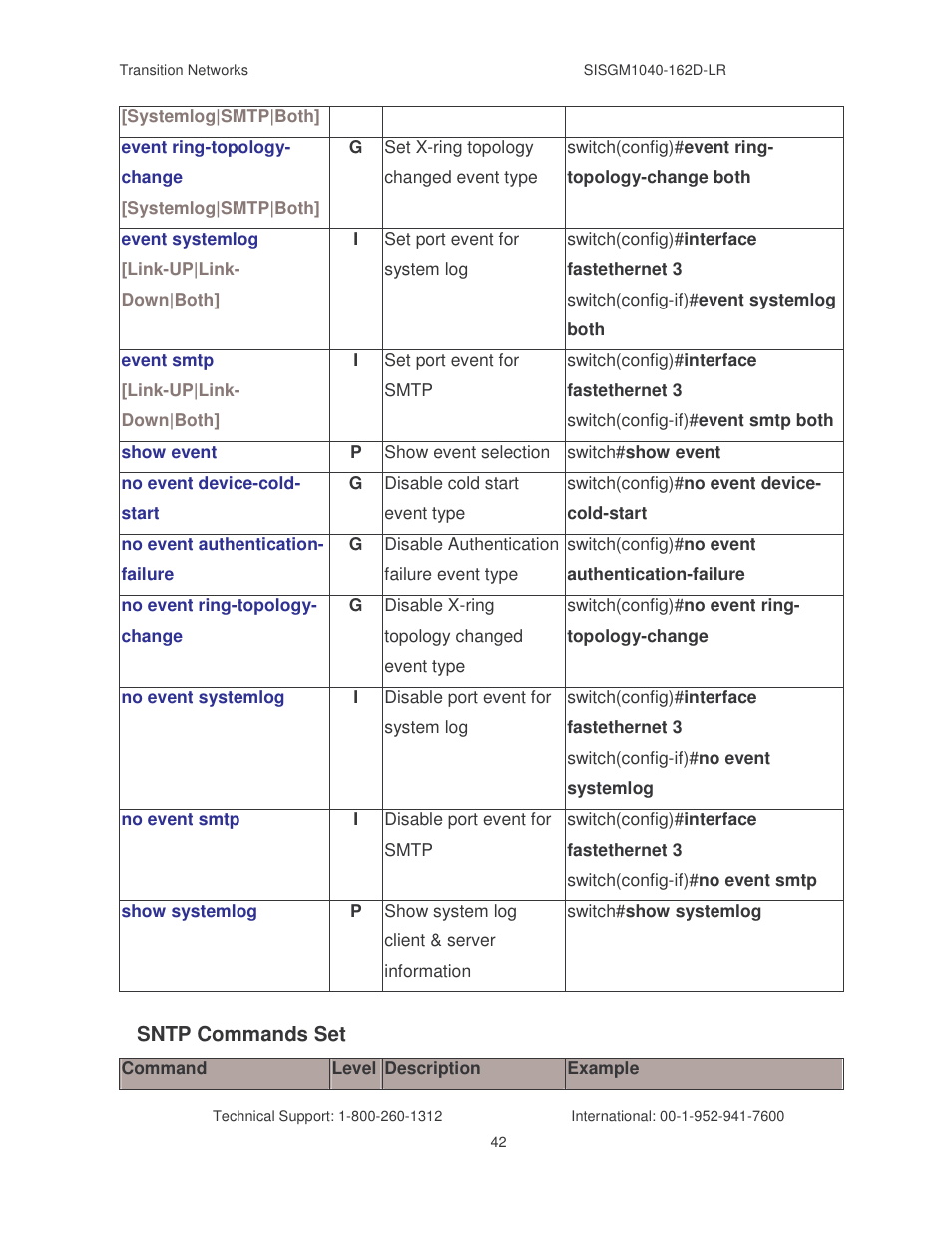 Transition Networks SISGM1040-162D User Manual | Page 49 / 132