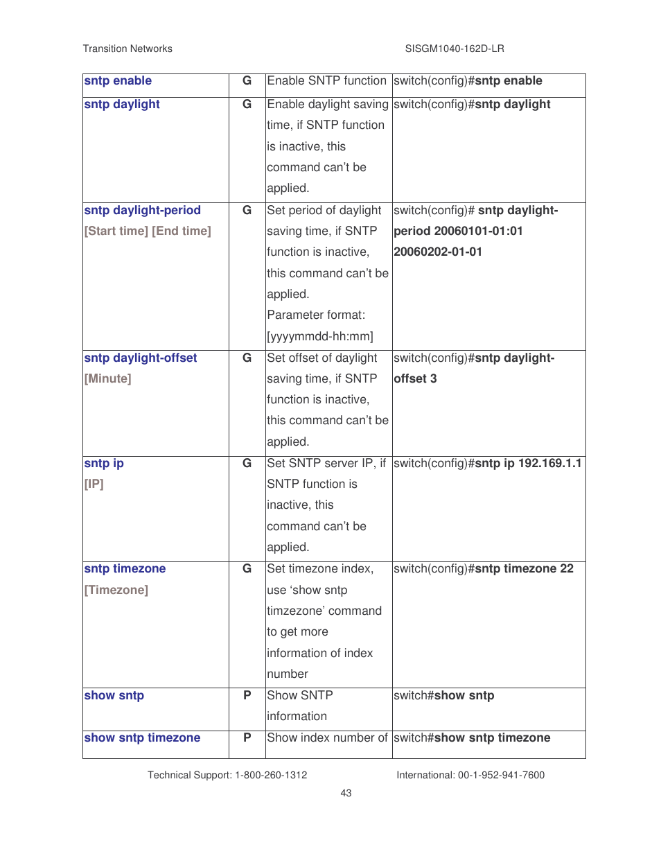Transition Networks SISGM1040-162D User Manual | Page 50 / 132