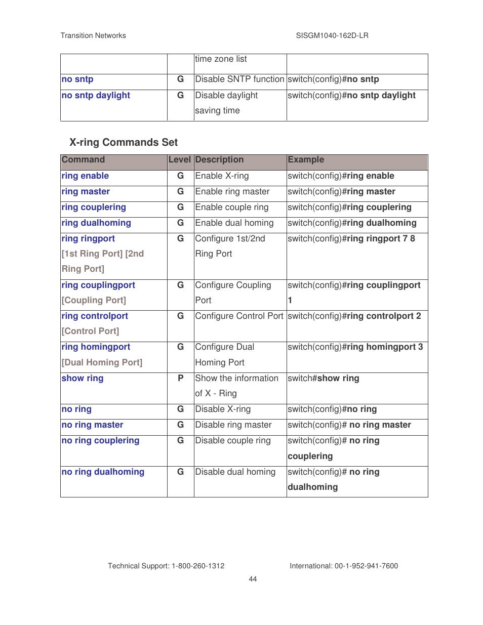 Transition Networks SISGM1040-162D User Manual | Page 51 / 132