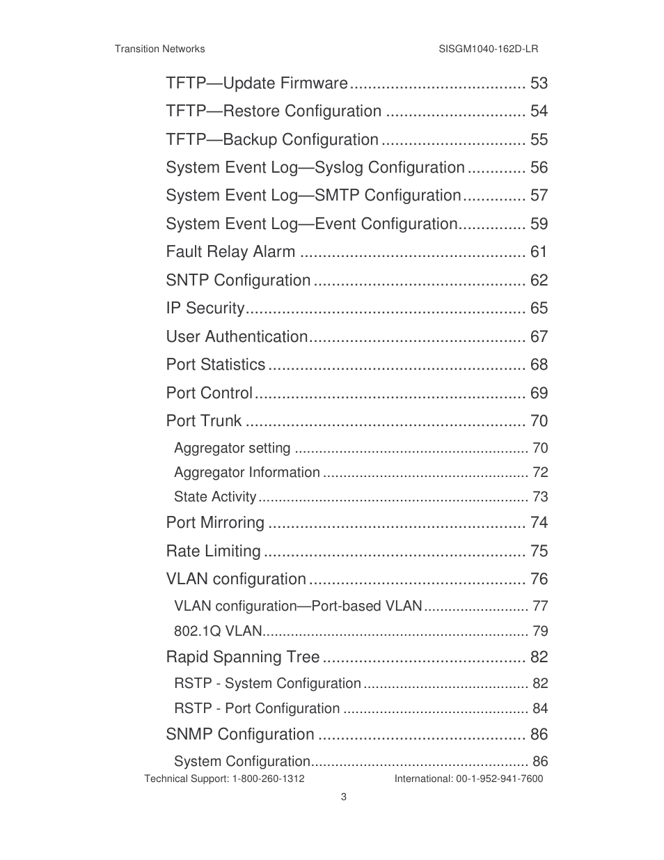 Tftp—update firmware, Tftp—restore configuration, Tftp—backup configuration | System event log—syslog configuration, System event log—smtp configuration, System event log—event configuration, Fault relay alarm, Sntp configuration, Ip security, User authentication | Transition Networks SISGM1040-162D User Manual | Page 6 / 132