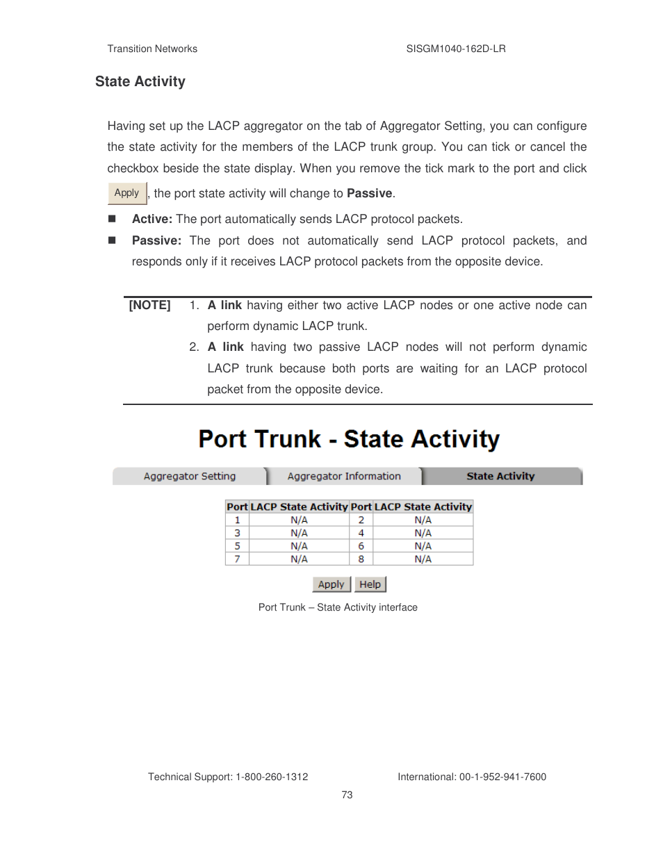 State activity | Transition Networks SISGM1040-162D User Manual | Page 80 / 132